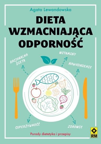 Dieta wzmacniająca odporność