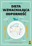 Dieta wzmacniająca odporność