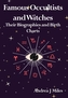 Famous Occultists and Witches