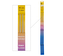 Jehlice dlouhé - 2 mm / 35 cm délka - 2 mm / 35 cm délka