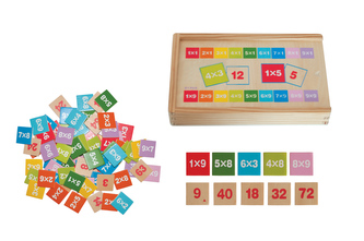 Krabička s malou násobilkou Krabička s malou násobilkou