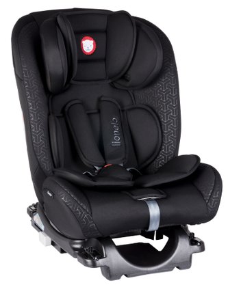 Autosedačka s ISOFIXEM 0-36 Kg SANDER_black