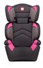 Autosedačka 15-36 Kg LARS PLUS_Candy pink