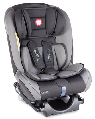 Autosedačka s ISOFIXEM 0-36 Kg SANDER_Grey