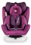 Autosedačka s ISOFIXEM 0-36 Kg BASTIAAN_Violet