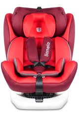 Autosedačka s ISOFIXEM 0-36 Kg BASTIAAN_Red