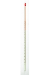 Teploměr zavařovací  MINI