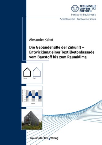 Die Gebäudehülle der Zukunft - Entwicklung einer Textilbetonfassade vom Baustoff bis zum Raumklima.