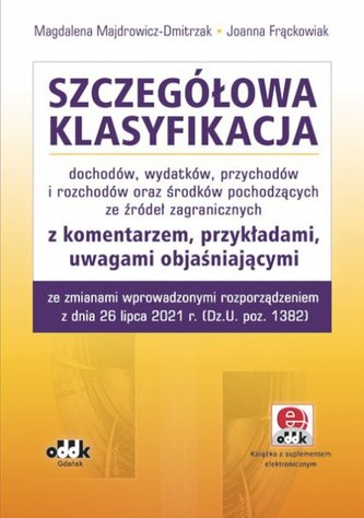 Szczegółowa klasyfikacja dochodów wydatków przychodów i rozchodów