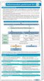 Palliativmedizin pocketcard Set