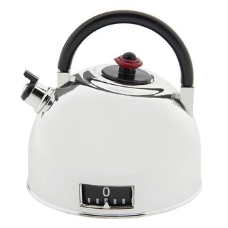 Minutka KETTLE