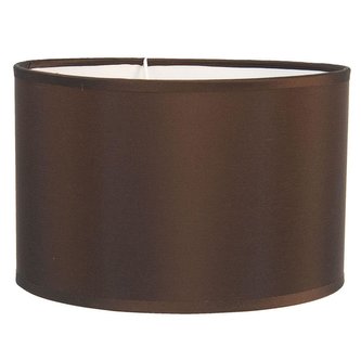 Stínítko na lampu