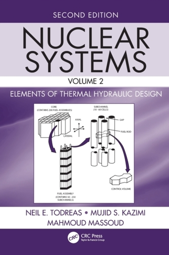 Nuclear Systems Volume II