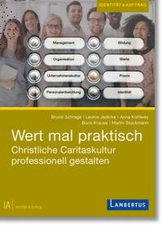 Wert mal praktisch