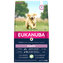 EUKANUBA Puppy Large & Giant Breed Lamb