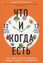 Chto i kogda est'. Kak najti zolotuju seredinu mezhdu golodom i pereedaniem