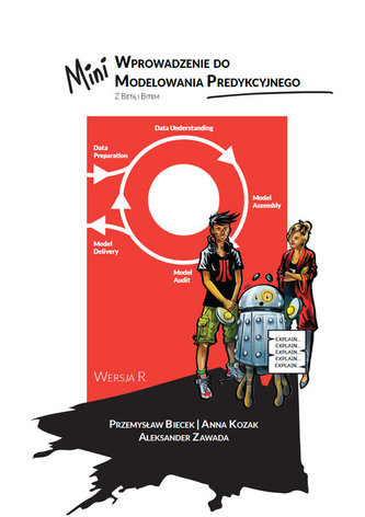 Wprowadzenie do modelowania predykcyjnego Wprowadzenie do modelowania predykcyjnego