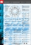 Theory And Harmony Wall Chart