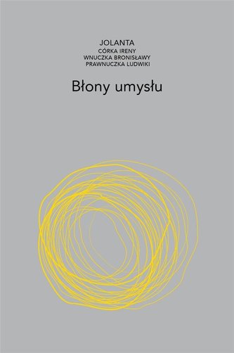 Błony Umysłu Błony Umysłu