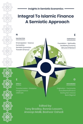 Integral To Islamic Finance