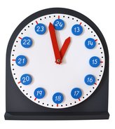 Hodiny s pohyblivými ručičkami