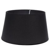 Stínidlo lampy, 0/8