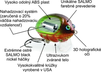 Vobler Lil´Bug BG2 - 3cm barva GBG