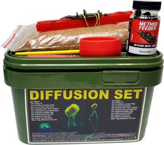 Method feeder Diffusion SET kbelík + Diffusion Chunks Apple Mouse / Jablečná pěna