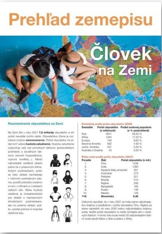 Človek na Zemi Prehľad zemepisu