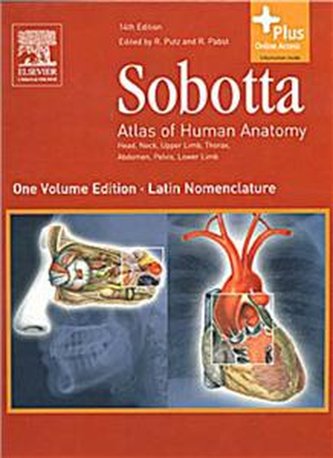 Sobotta Atlas of Human Anatomy