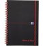 Kołozeszyt A4/70K Oxford Black&Red PP kratka