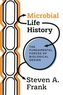 Microbial Life History