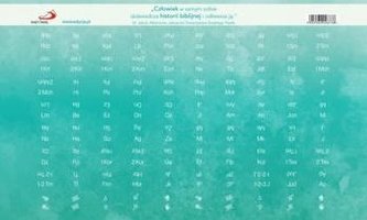 Paginatory - naklejki turkusowe